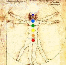 Leonardo da Vinci's Vitruvian Man